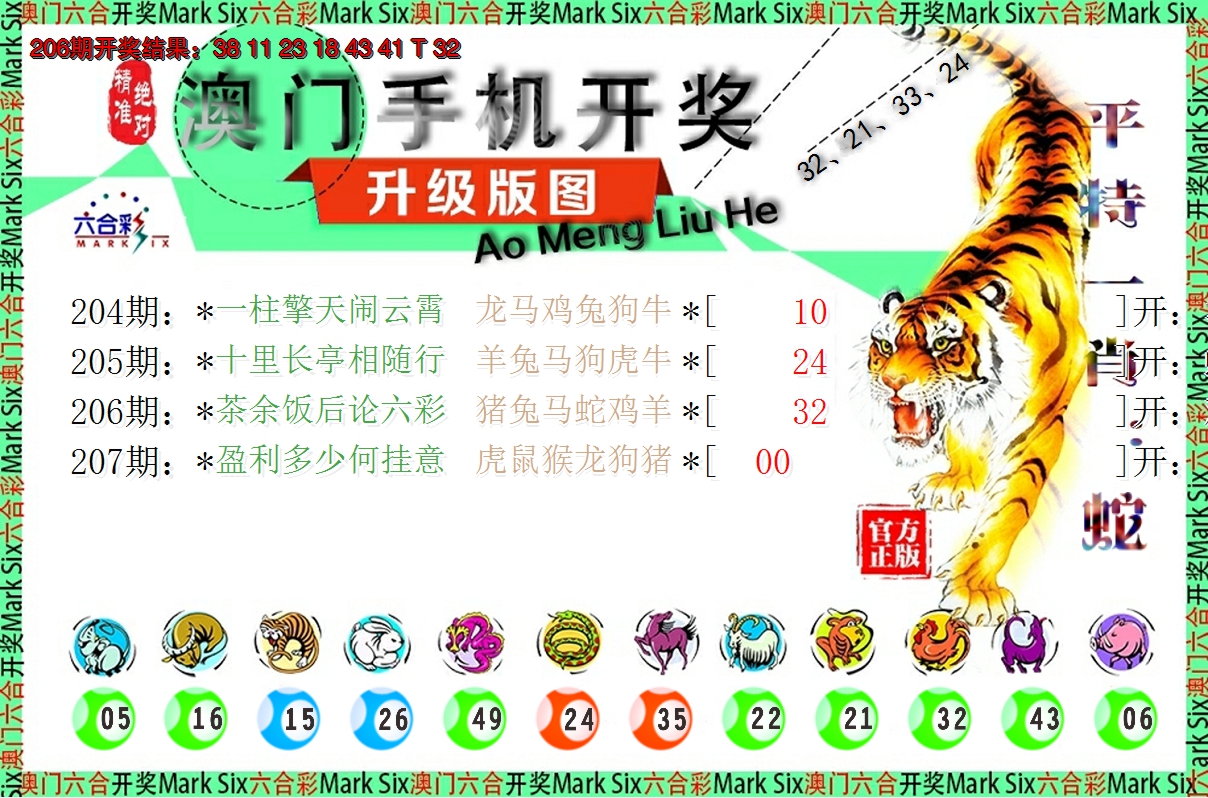 2024207期澳门开奖报