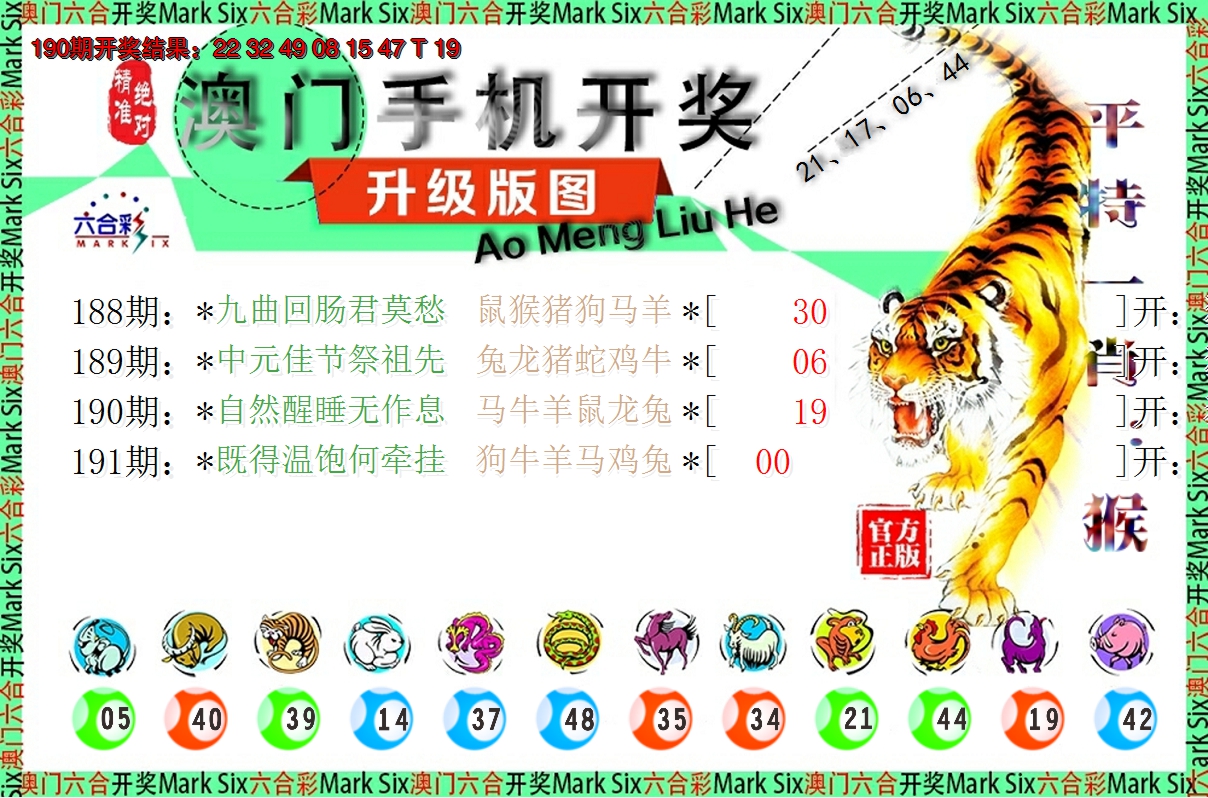 2024191期澳门开奖报