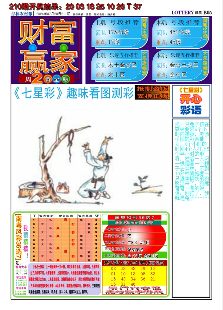 2024211期七星彩图A