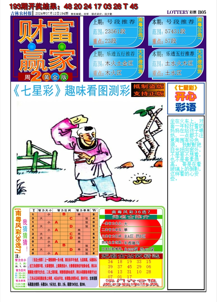 2024194期七星彩图A