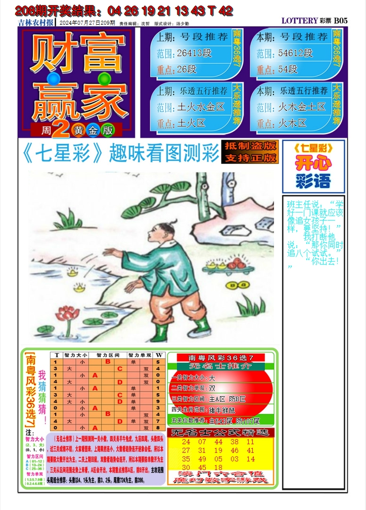 2024209期七星彩图A