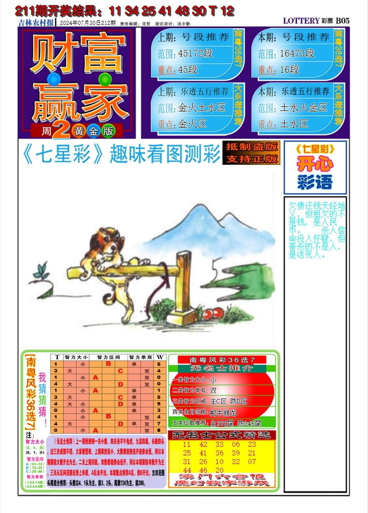 2024212期七星彩图A
