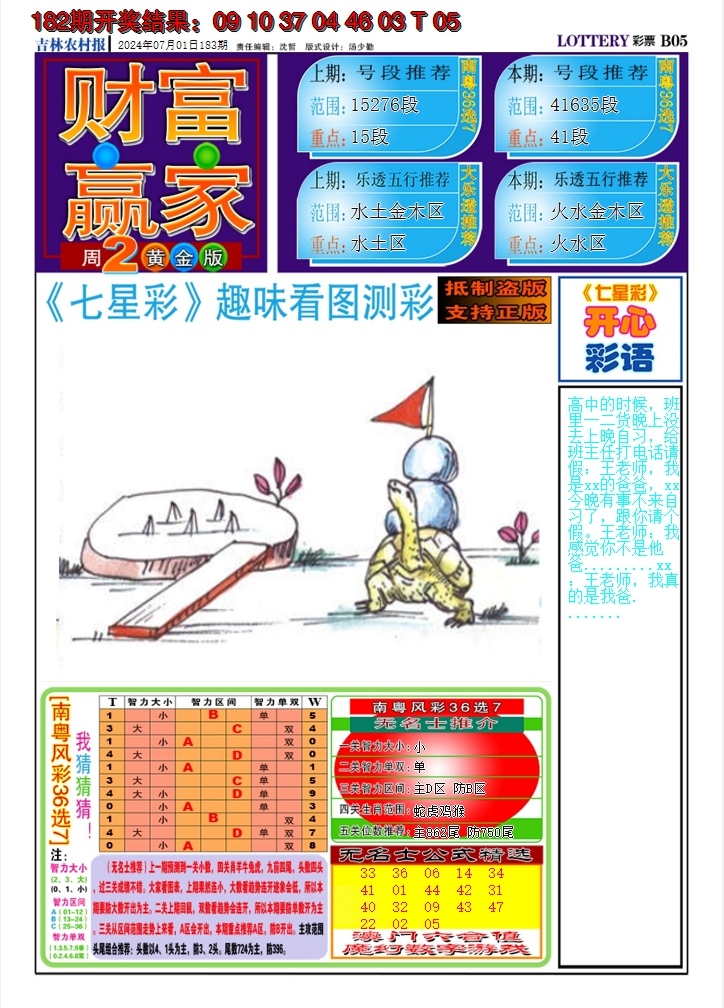 2024183期七星彩图A