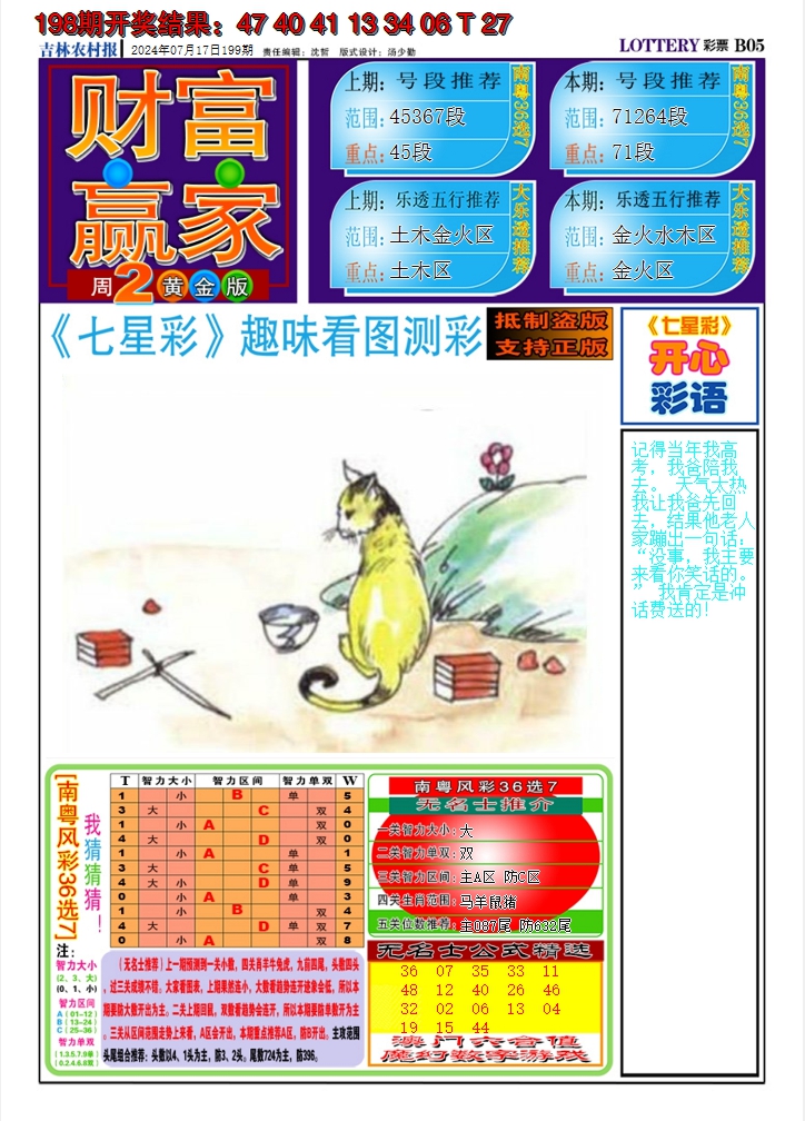 2024199期七星彩图A