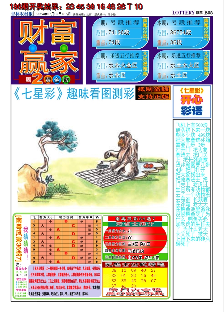 2024187期七星彩图A