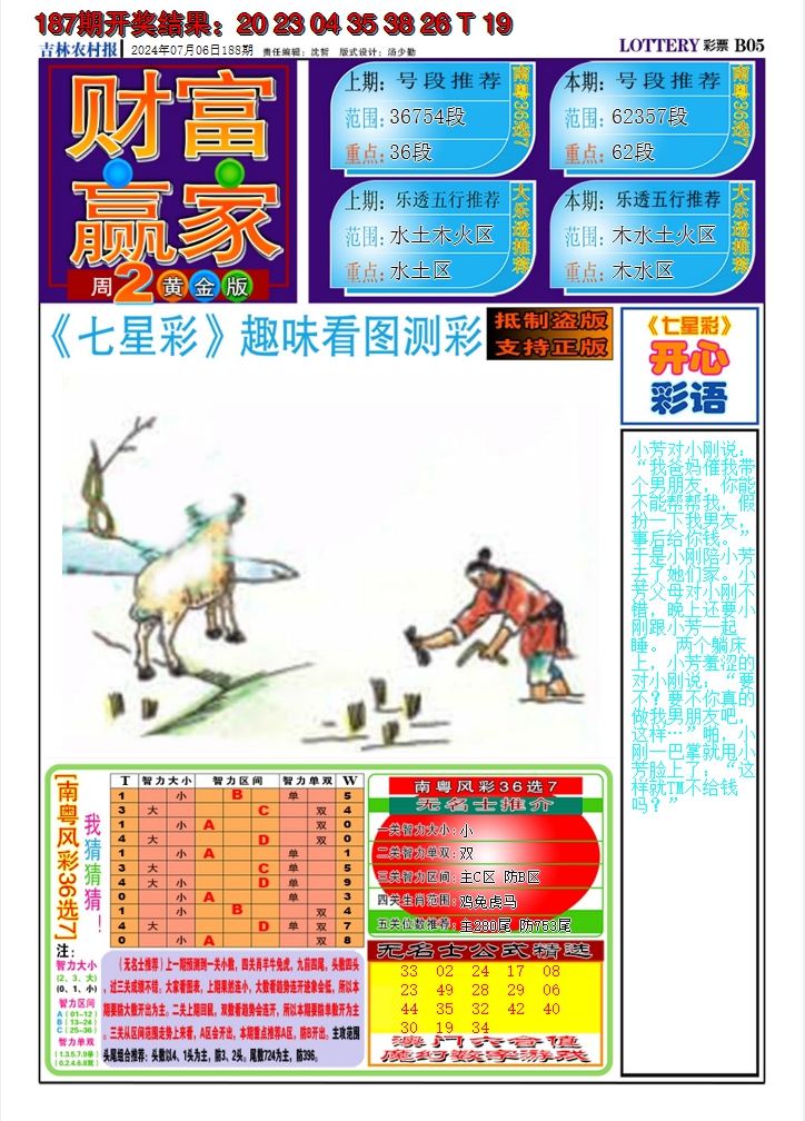 2024188期七星彩图A