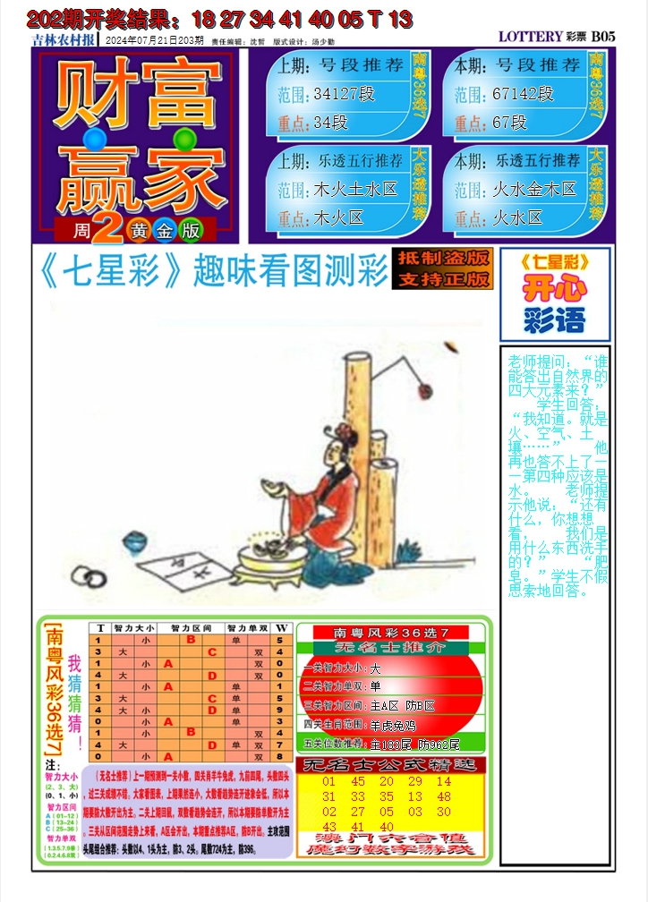 2024203期七星彩图A