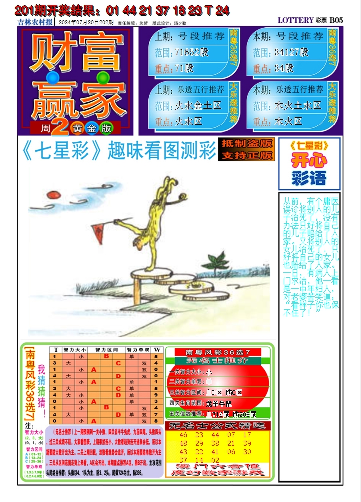 2024202期七星彩图A