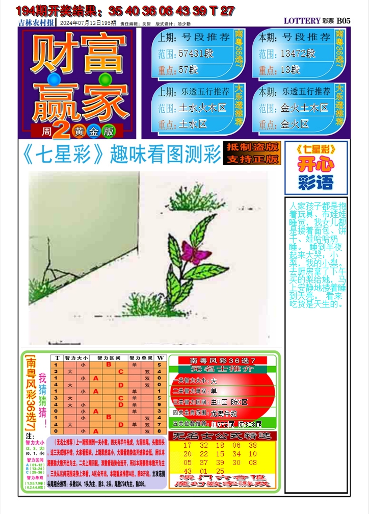 2024195期七星彩图A