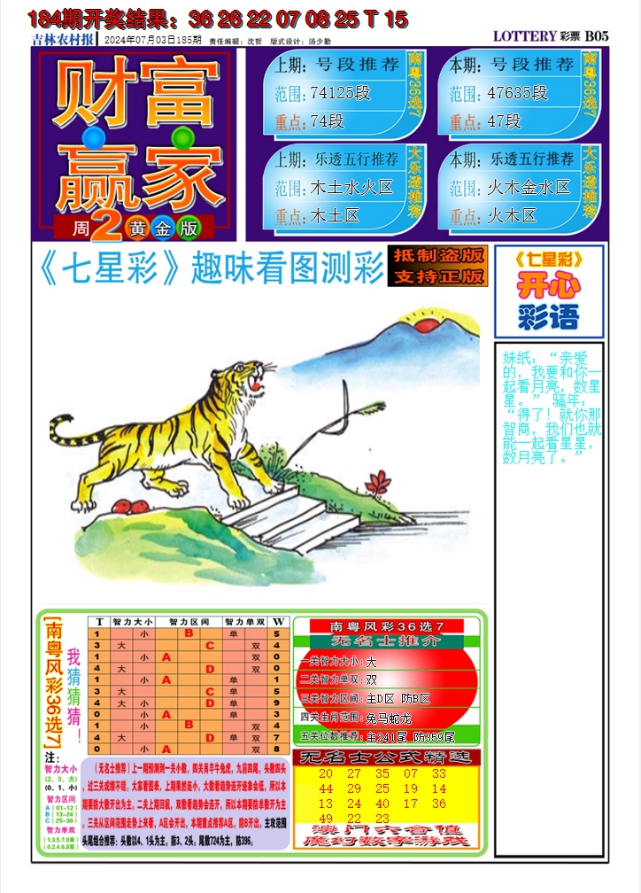 2024185期七星彩图A