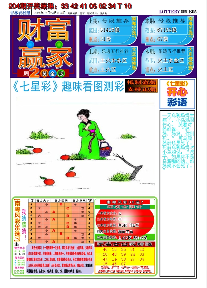 2024205期七星彩图A