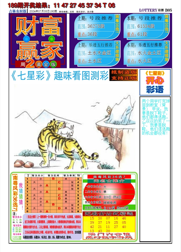 2024190期七星彩图A