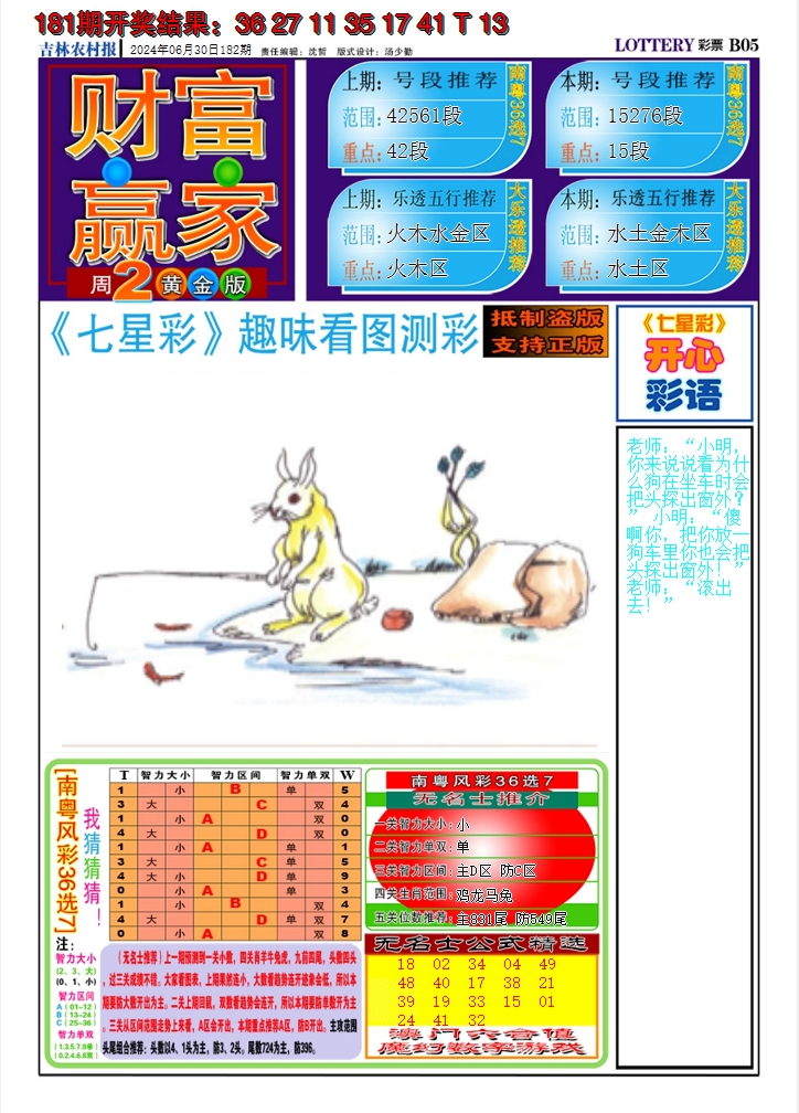 2024182期七星彩图A