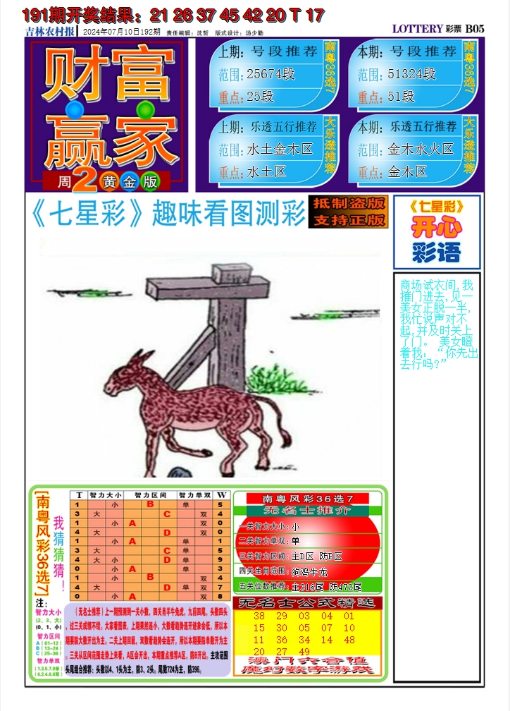 2024192期七星彩图A