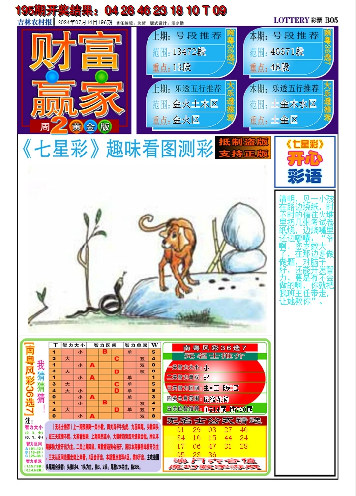 2024196期七星彩图A
