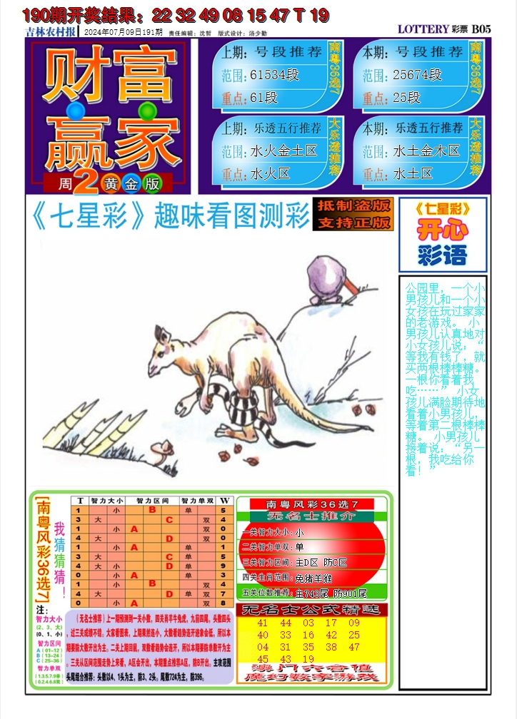 2024191期七星彩图A