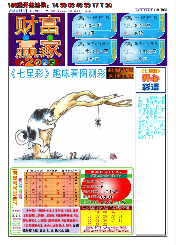 2024189期七星彩图A