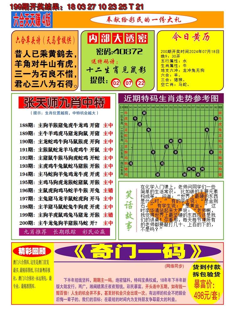 2024200期澳门天天赚C