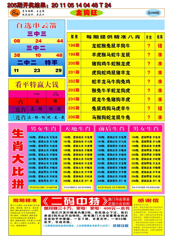 2024206期澳门金狗旺B