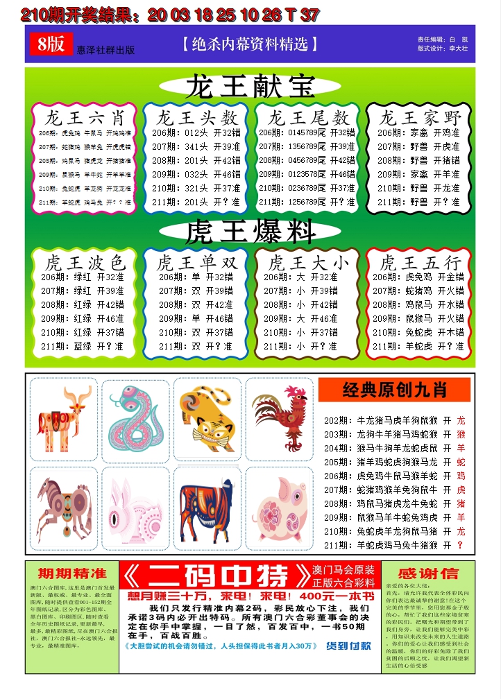 2024211期澳门钱多多C