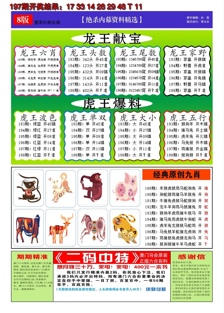 2024198期澳门钱多多C