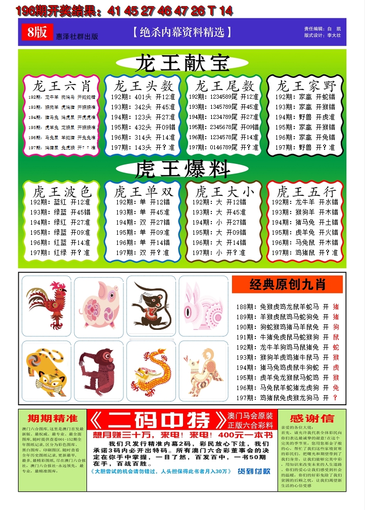 2024197期澳门钱多多C