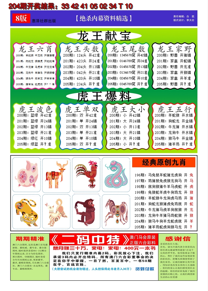 2024205期澳门钱多多C