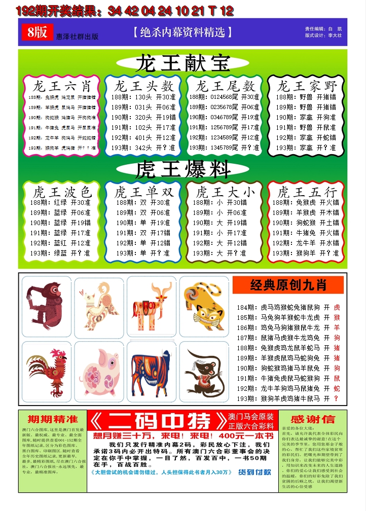 2024193期澳门钱多多C