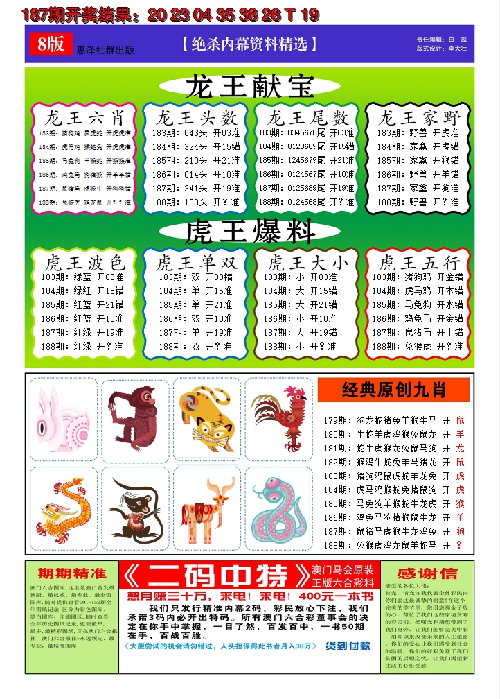 2024188期澳门钱多多C