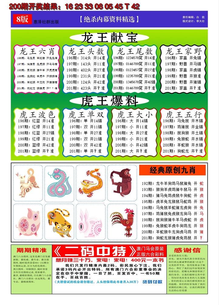2024201期澳门钱多多C