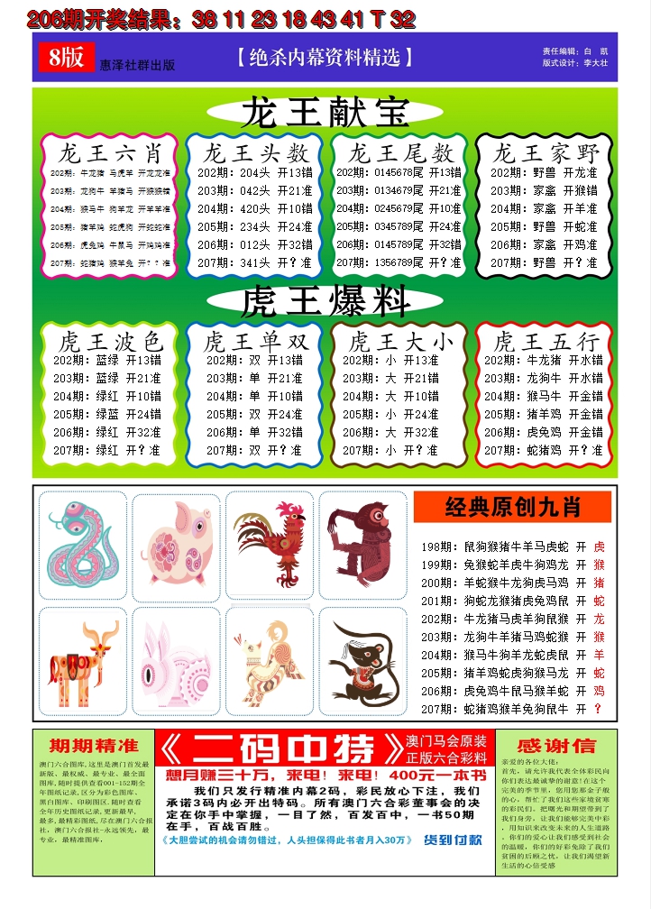 2024207期澳门钱多多C