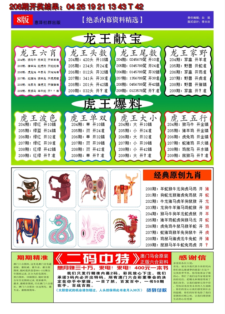 2024209期澳门钱多多C