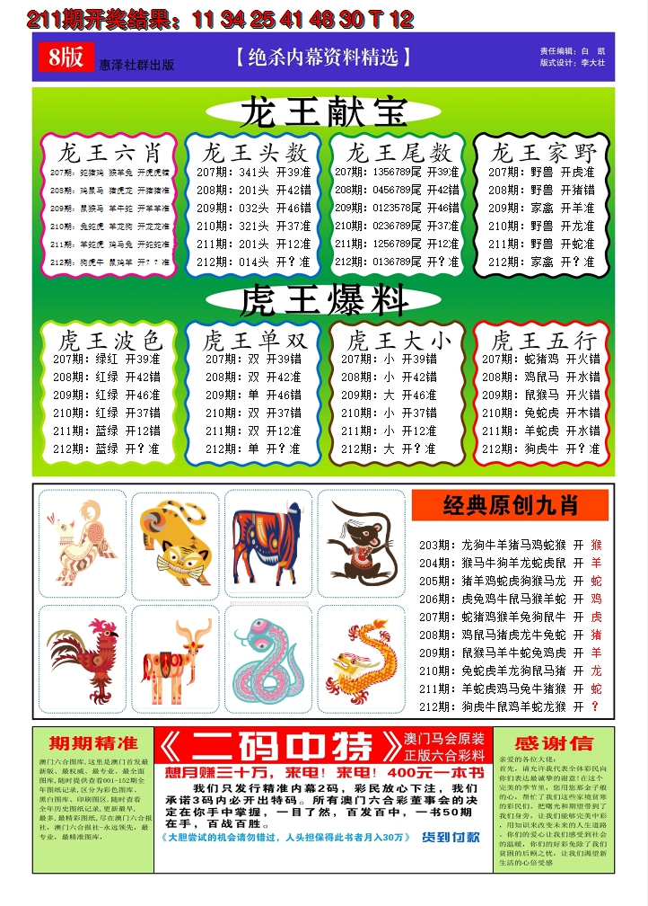 2024212期澳门钱多多C