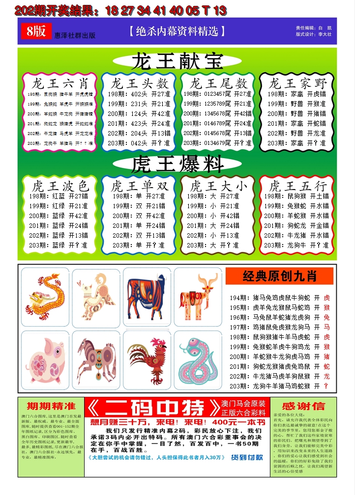 2024203期澳门钱多多C