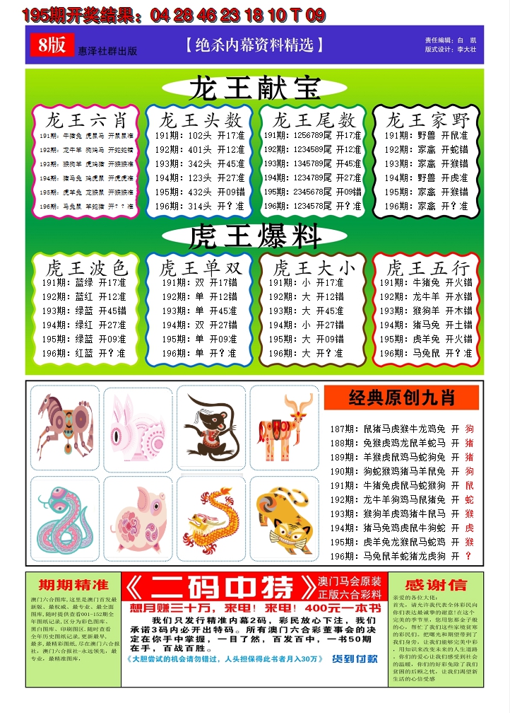 2024196期澳门钱多多C