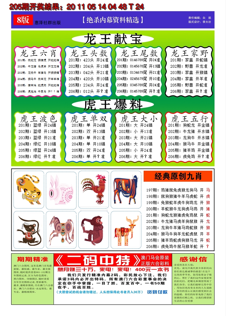 2024206期澳门钱多多C