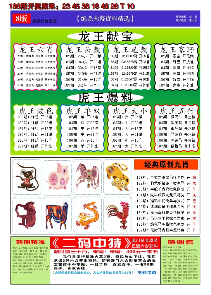 2024187期澳门钱多多C