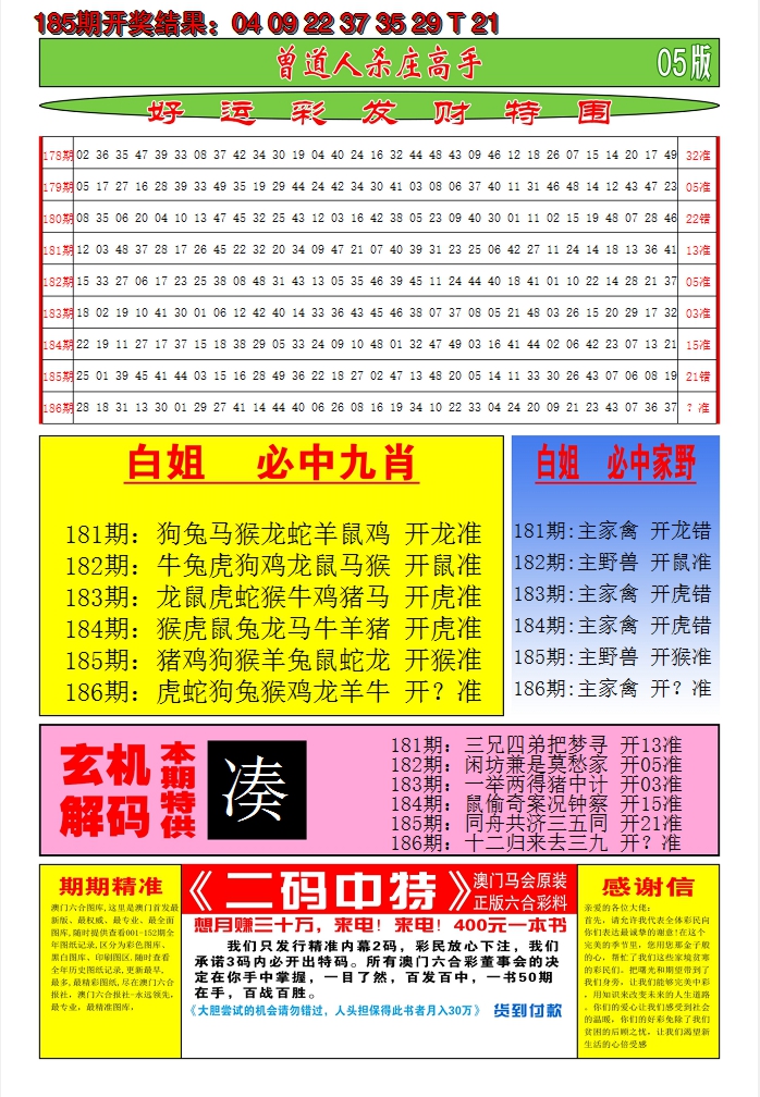 2024186期澳门期期准D