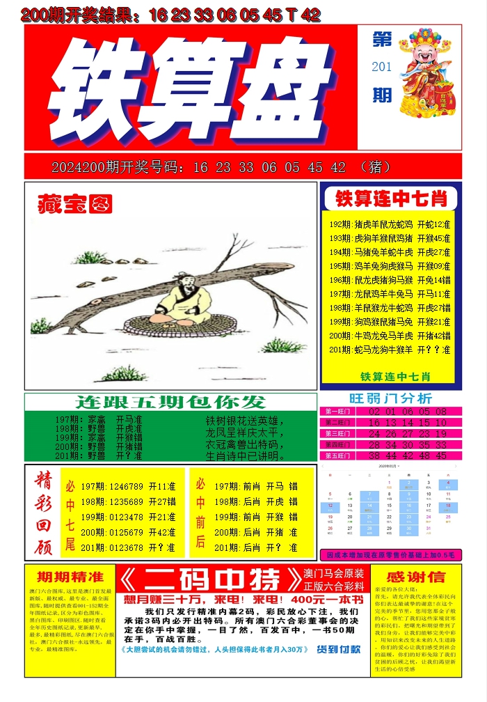 2024201期澳门铁算盘A