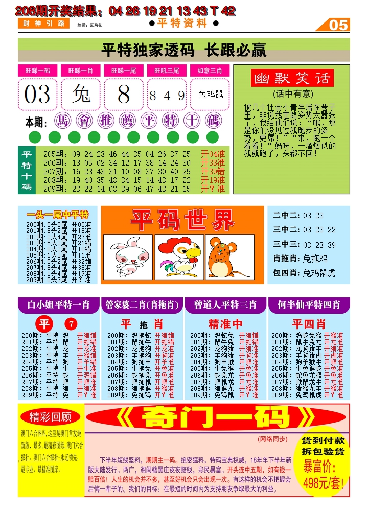 2024209期财神引路D