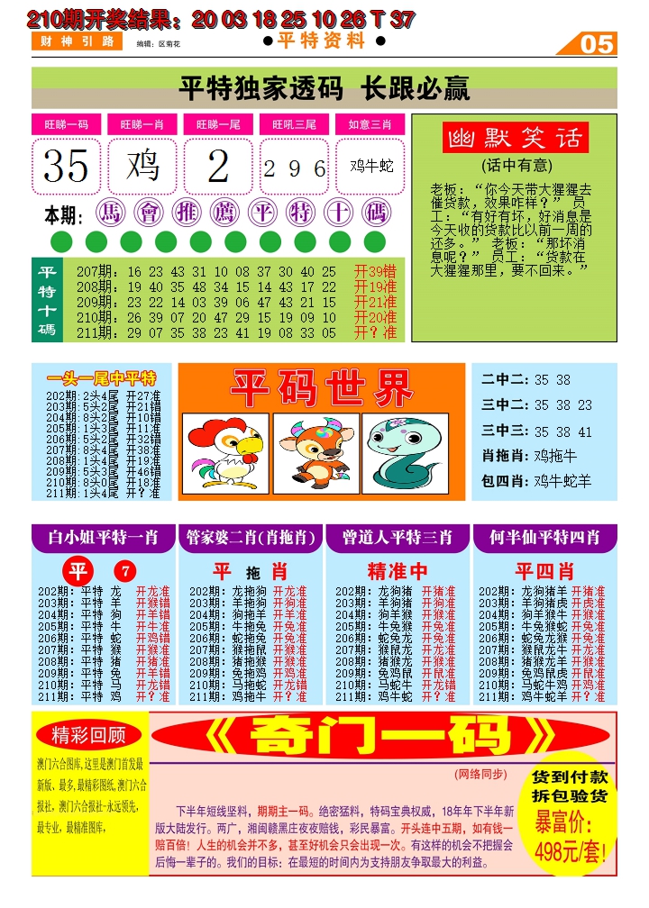 2024211期财神引路D