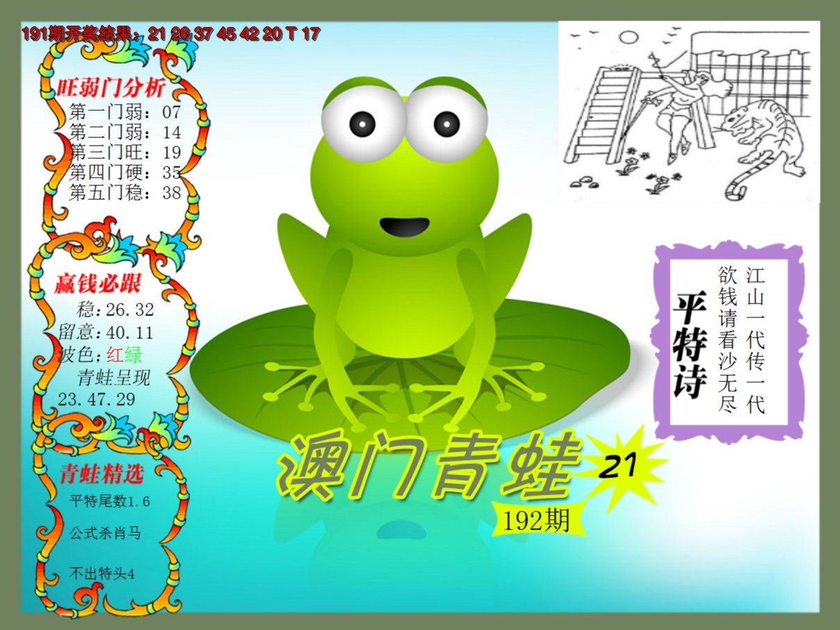 2024192期青蛙系列21