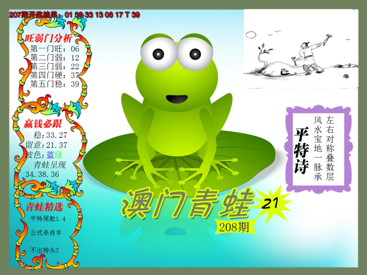 2024208期青蛙系列21