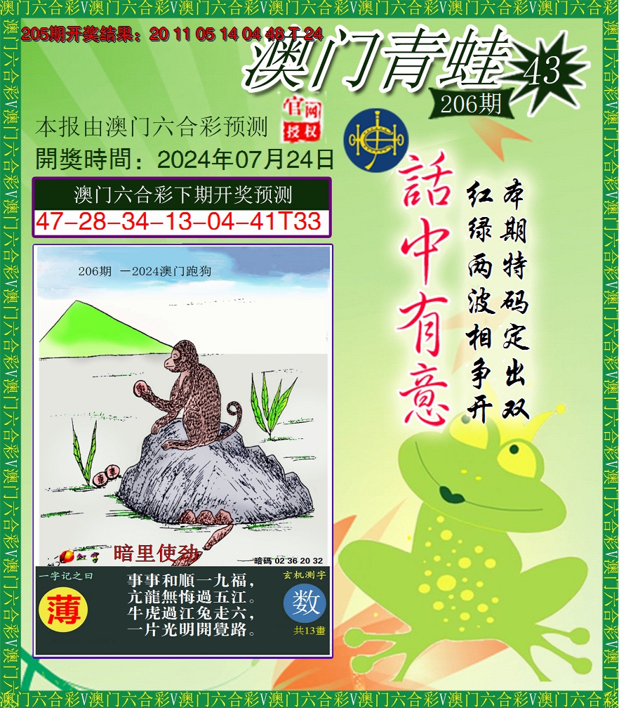 2024206期青蛙系列43