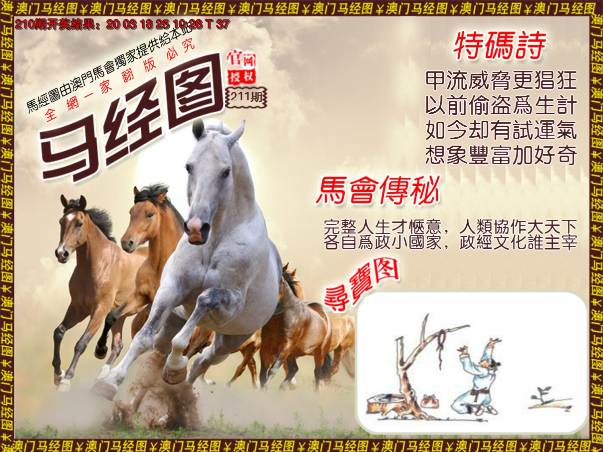 2024211期马经系列1