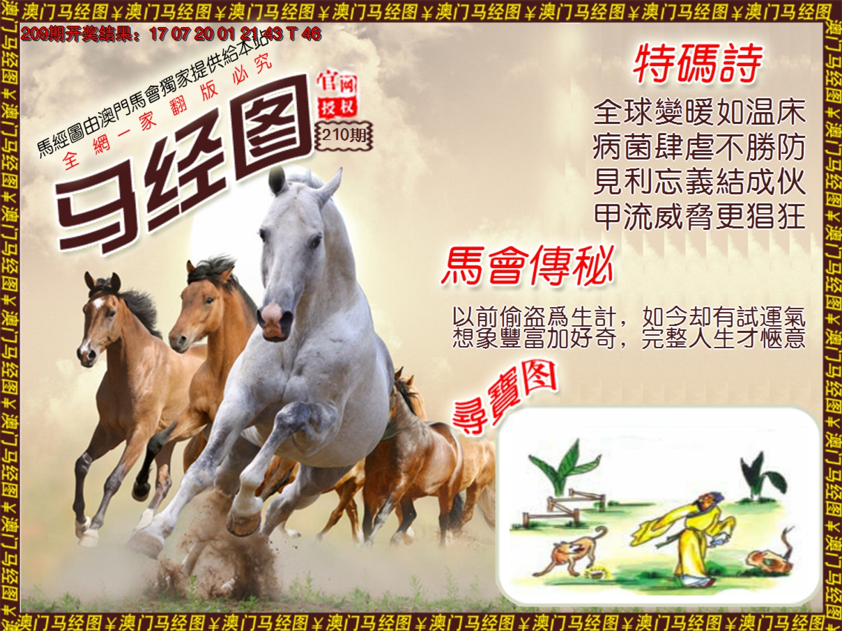 2024210期马经系列1