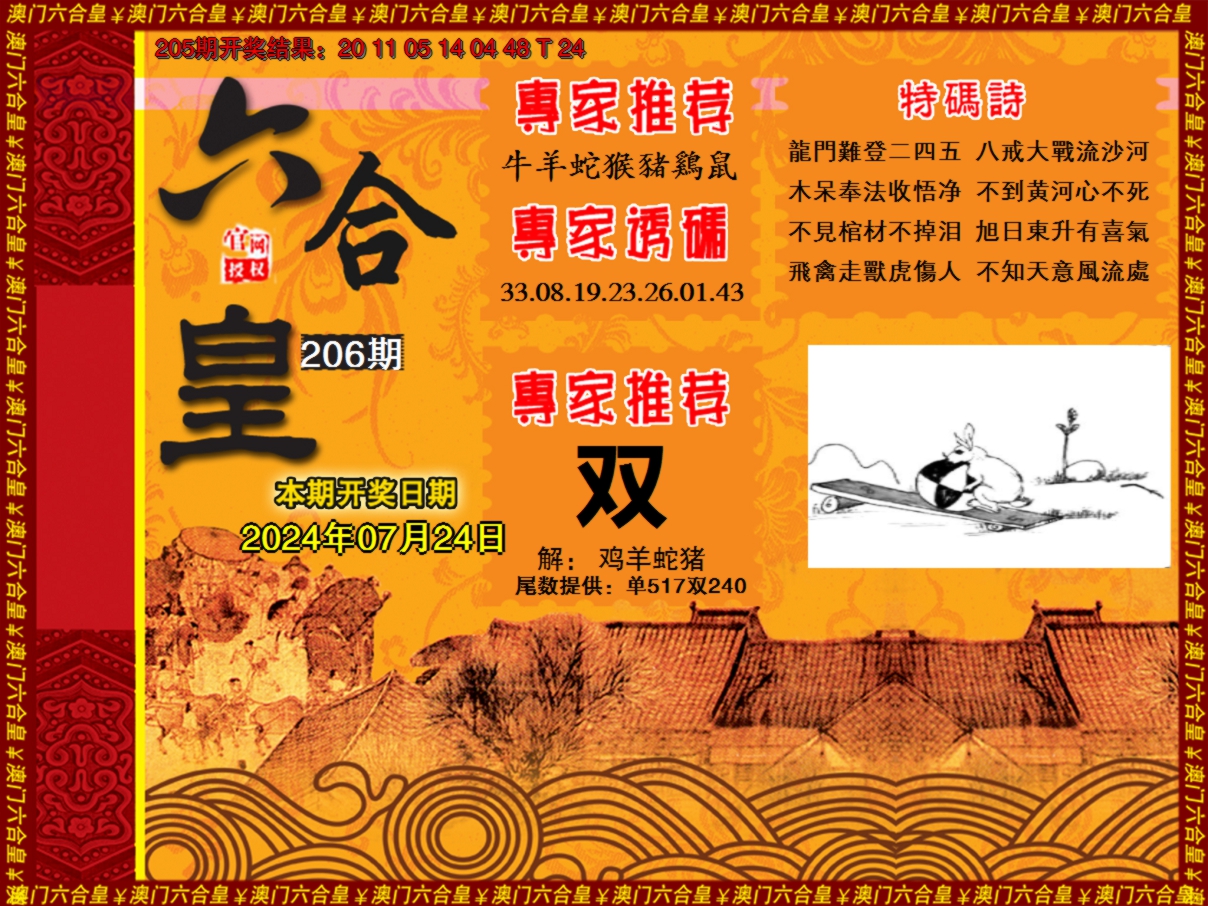 2024206期六合皇系列1