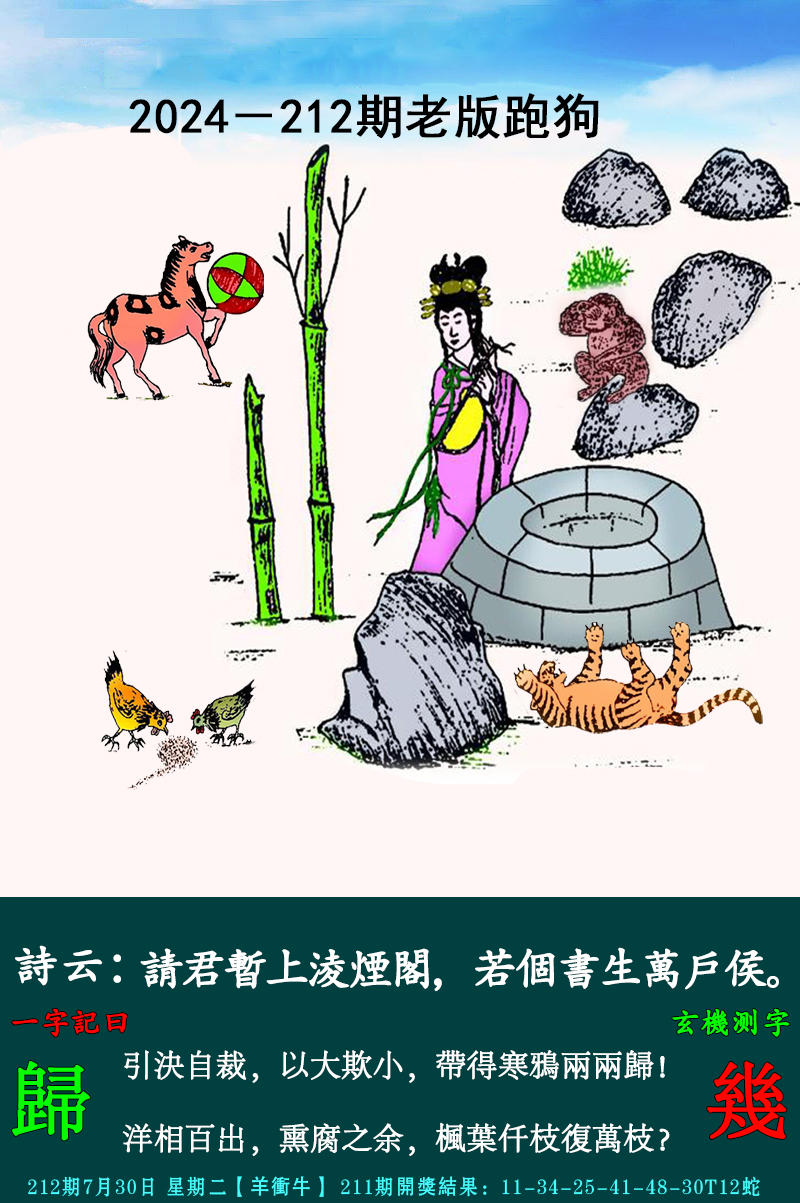 2024212期老跑狗图