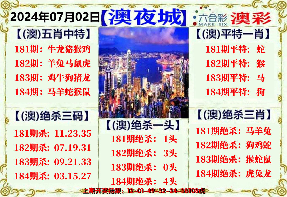 2024184期澳门夜城