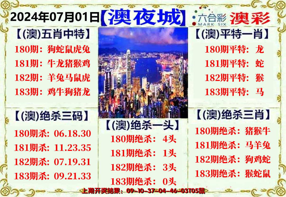2024183期澳门夜城